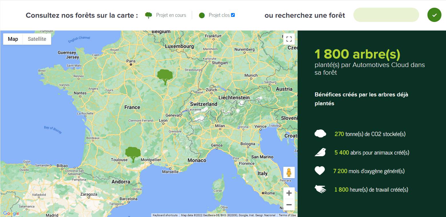 automotives cloud reforestaction